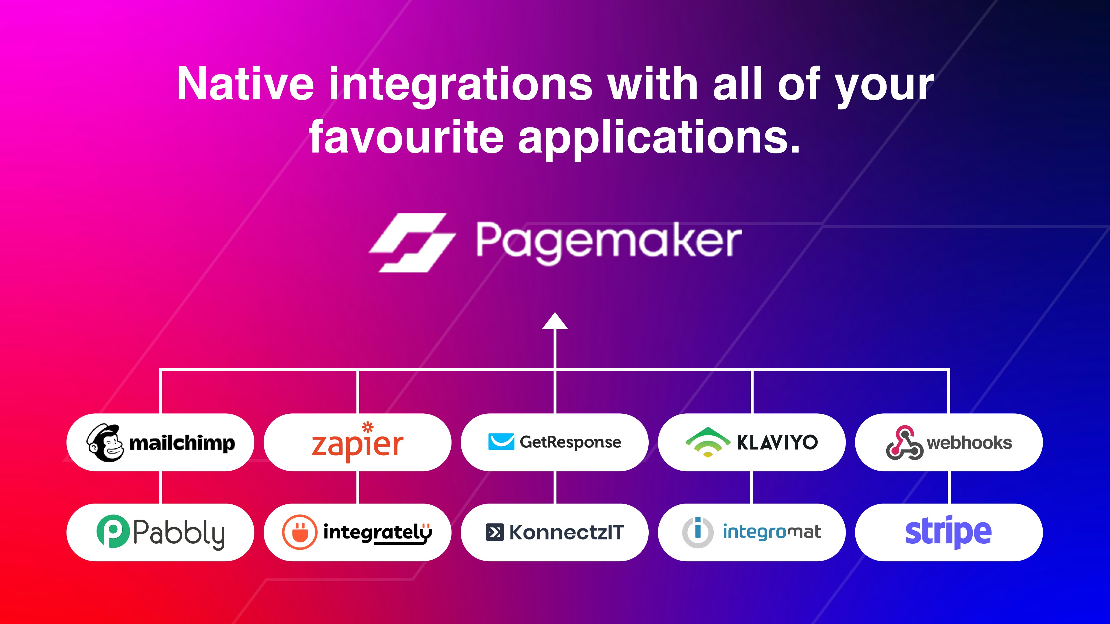 Pagemaker gallery image