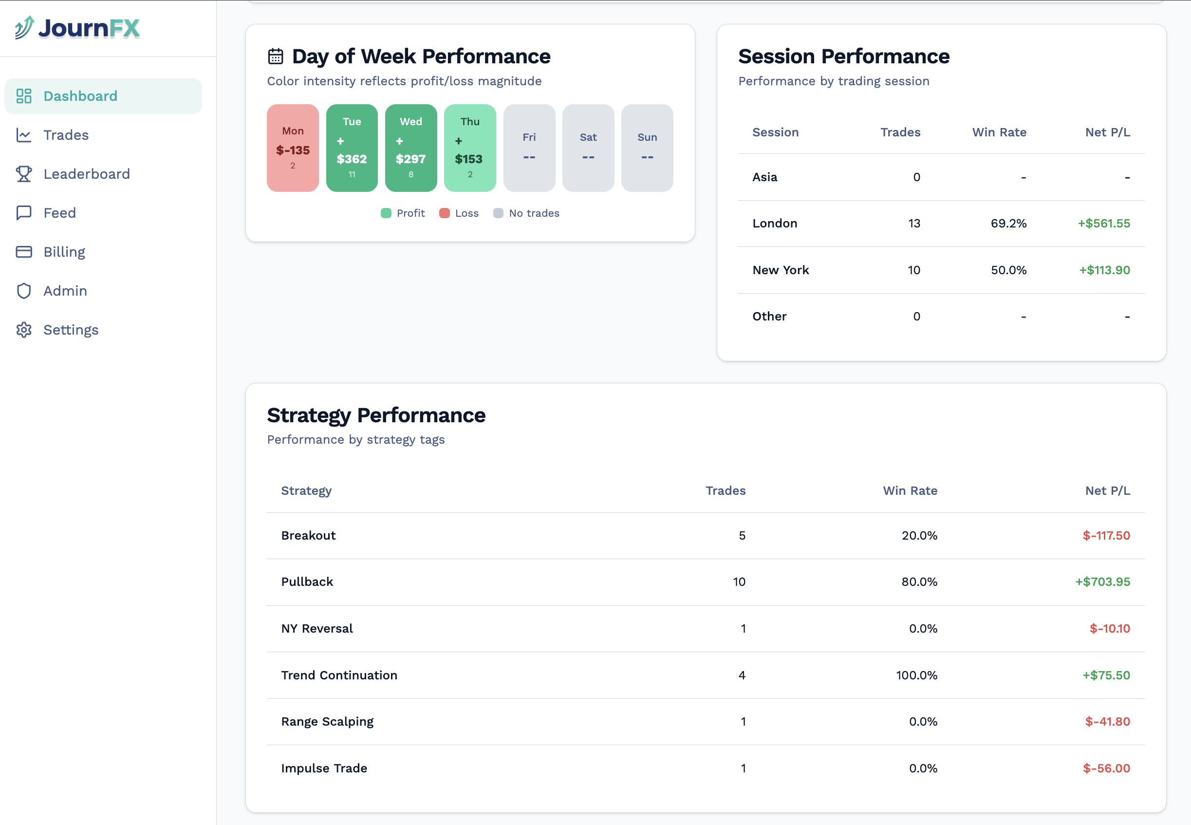 JournFX gallery image