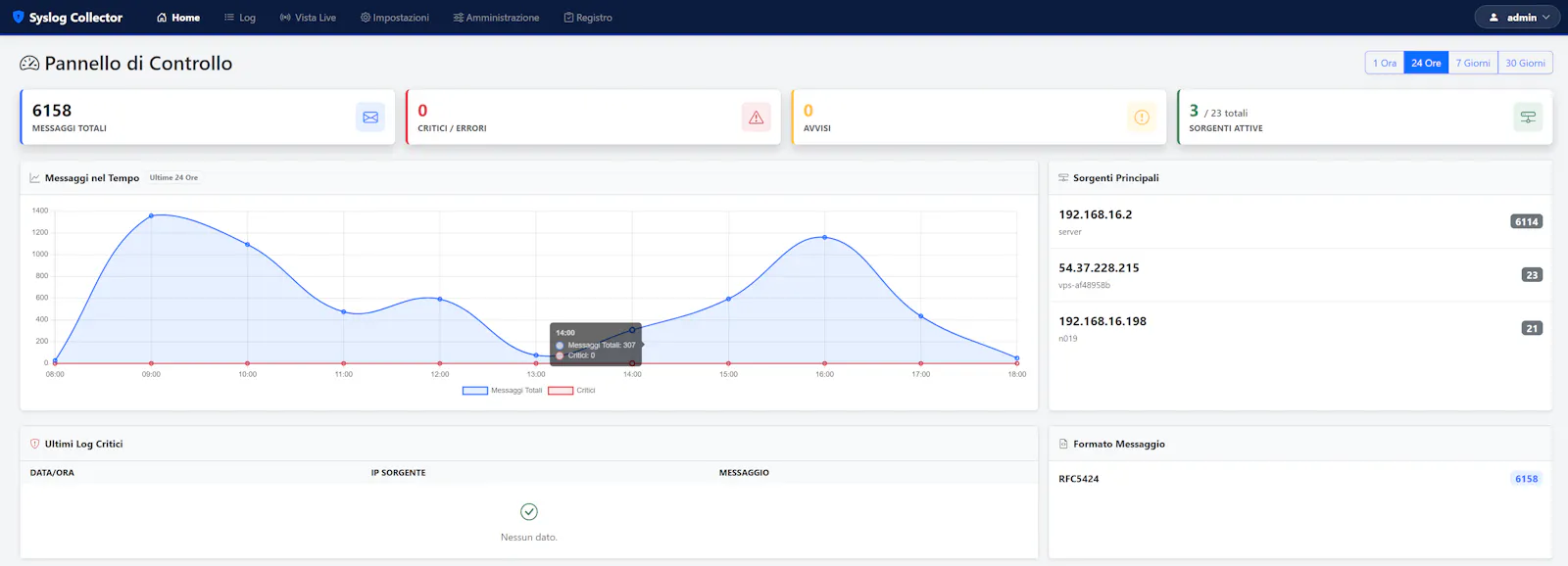 PrivacyLog screenshot 5