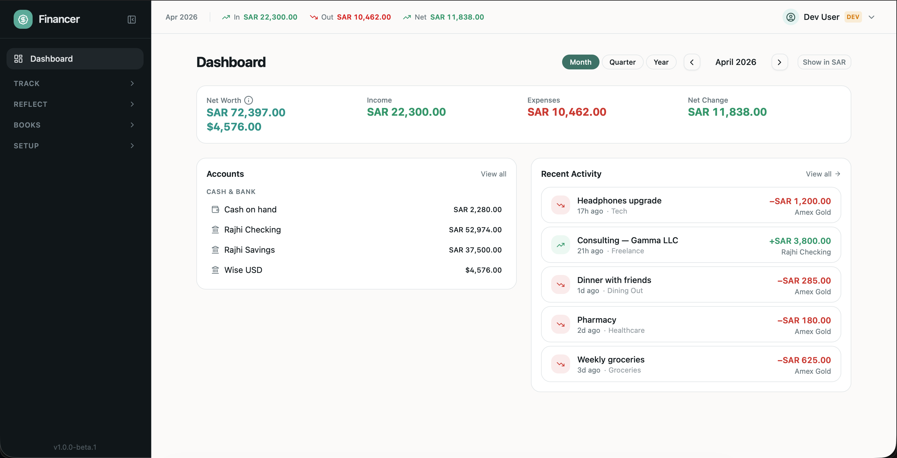 Financer gallery image