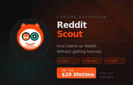Reddit Scout gallery image