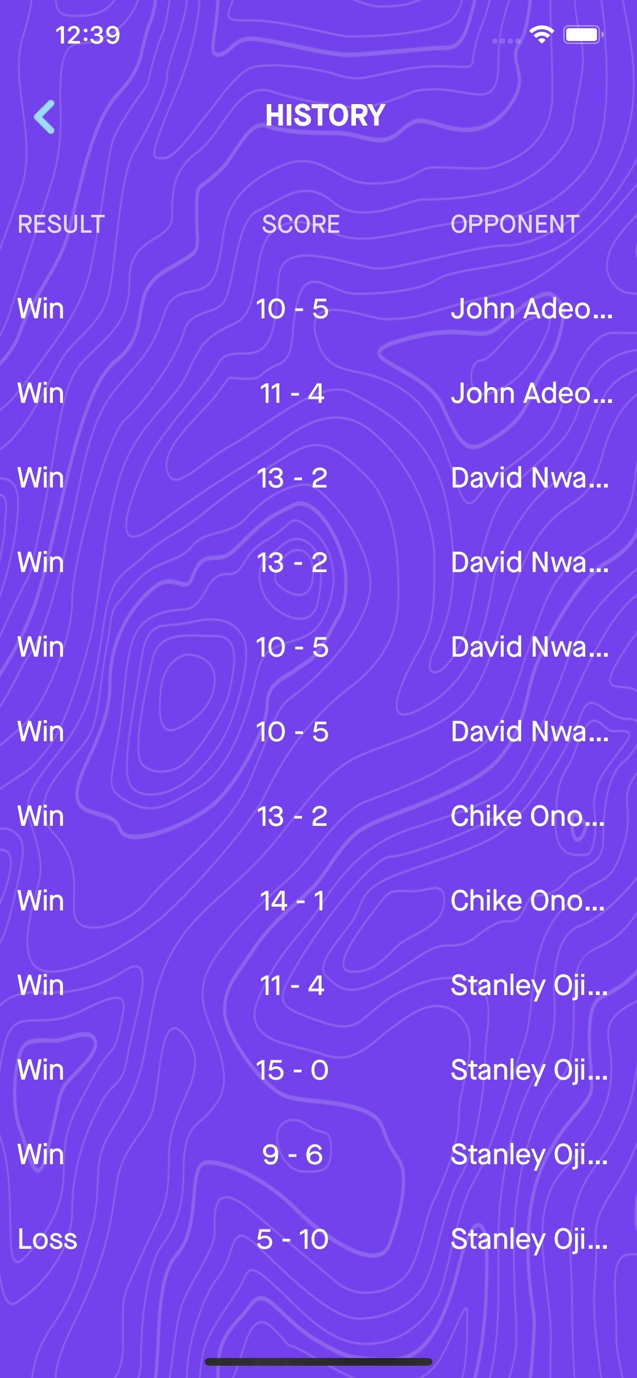 Fastest Fingers gallery image