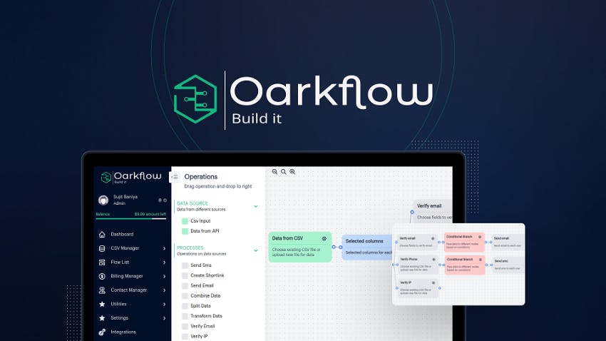 Oarkflow media 1