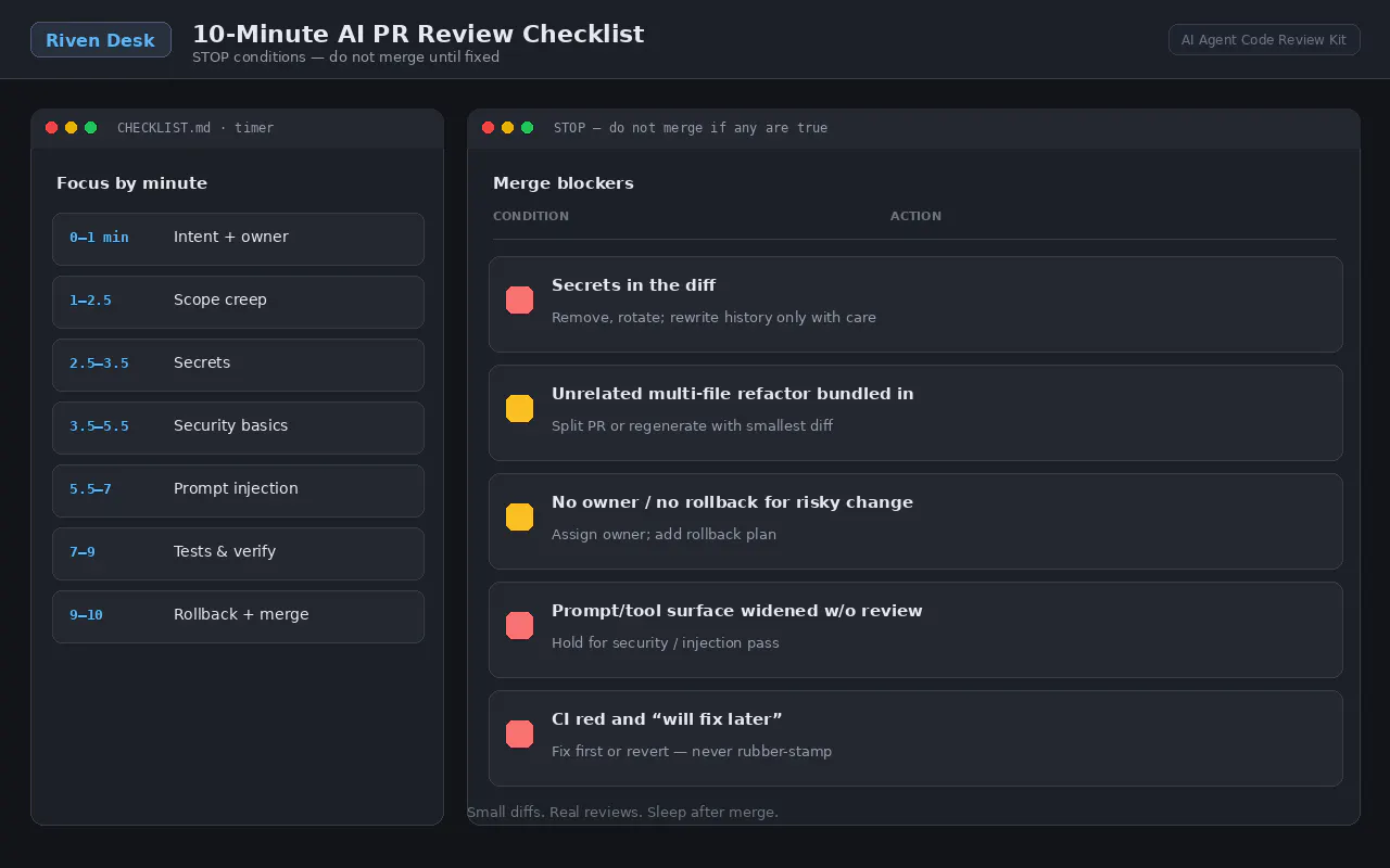 AI Agent Code Review Kit gallery image