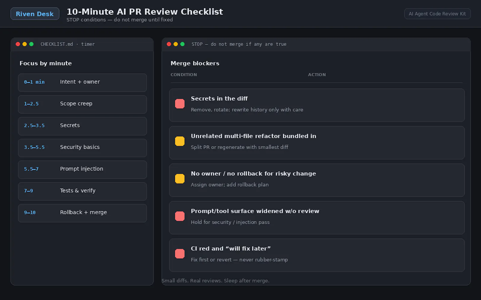 AI Agent Code Review Kit screenshot 2