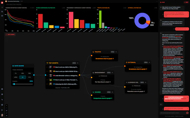 Tubient screenshot 4