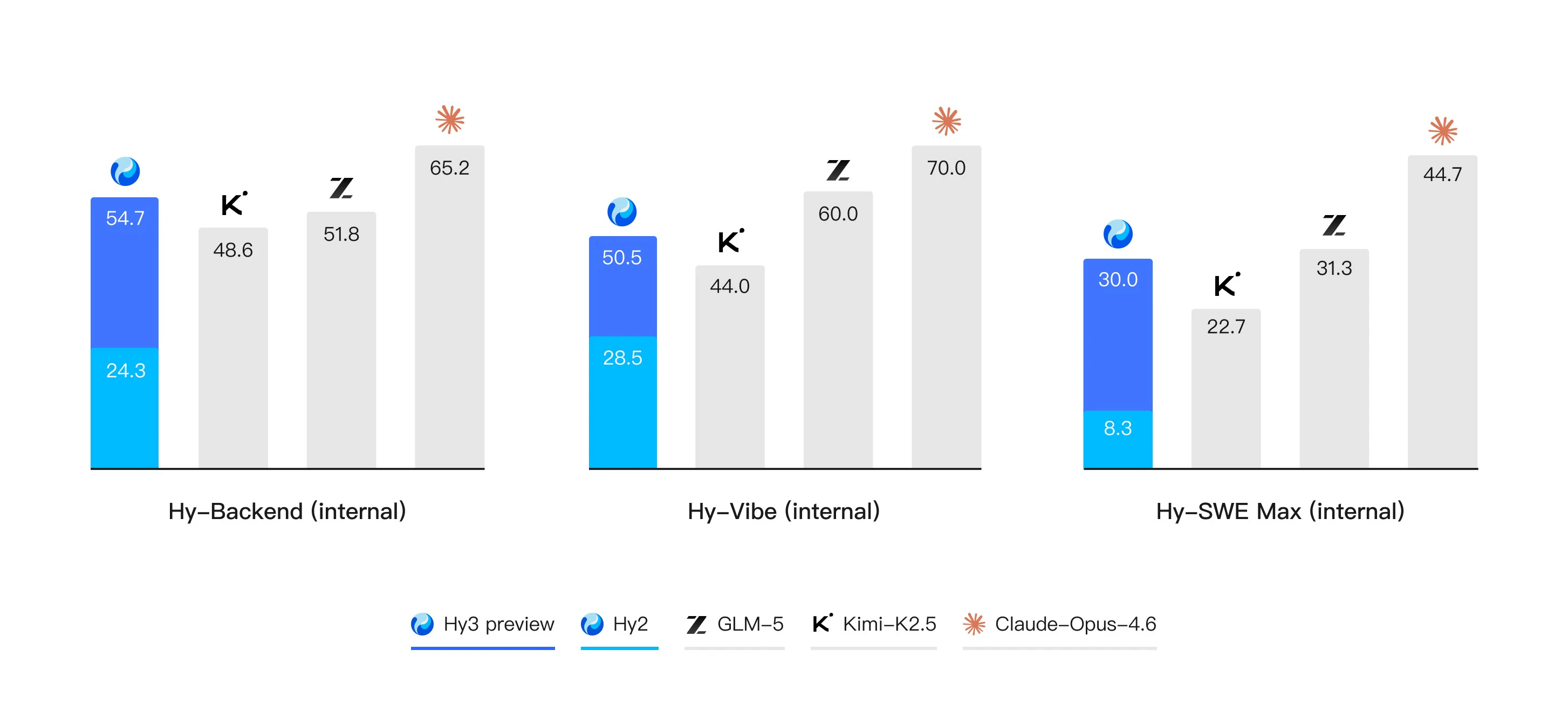 Hy3 preview screenshot 4