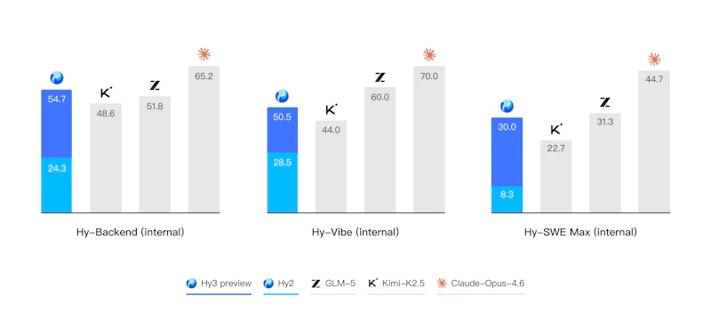 Hy3 preview screenshot 4