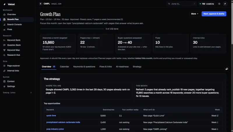 Vetoxi screenshot 3
