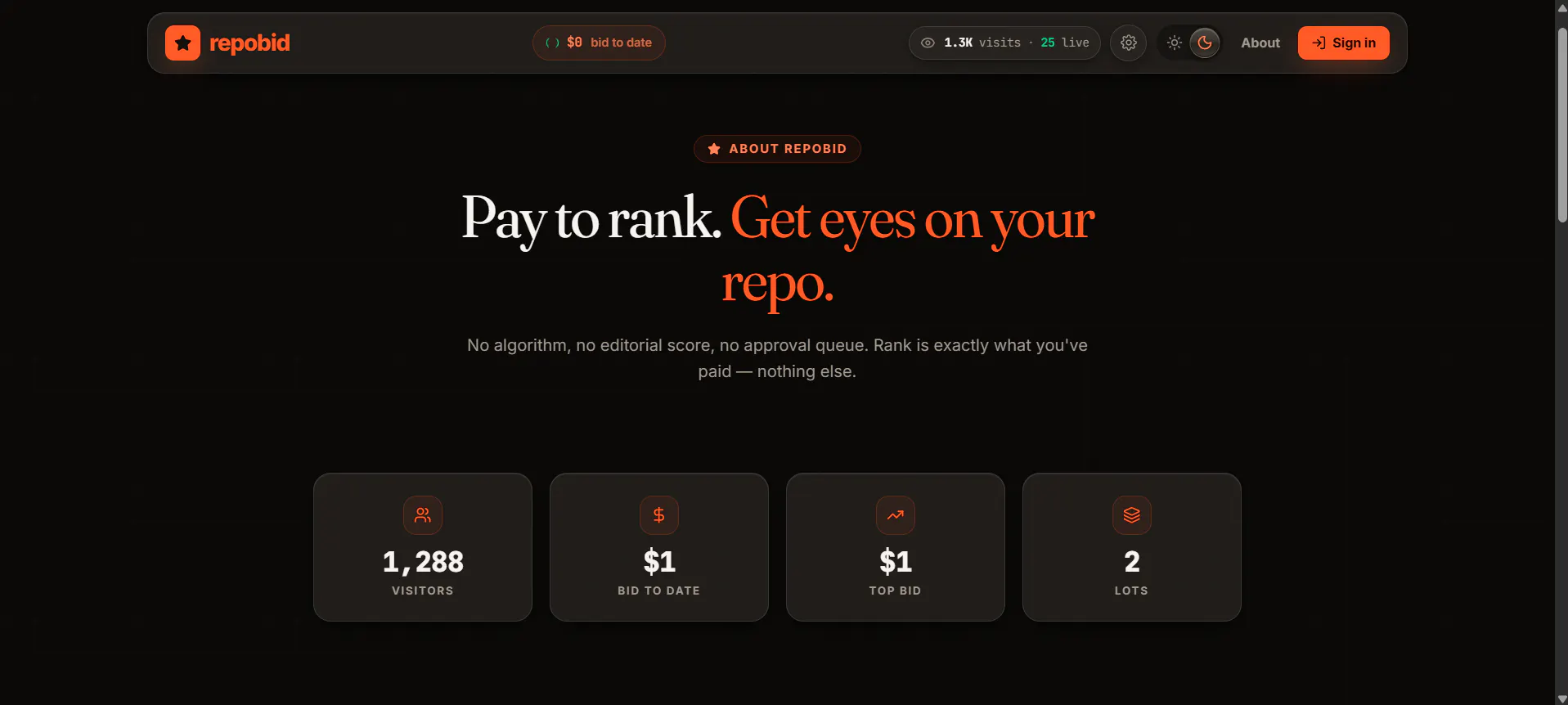 repobid — the leaderboard you can buy gallery image