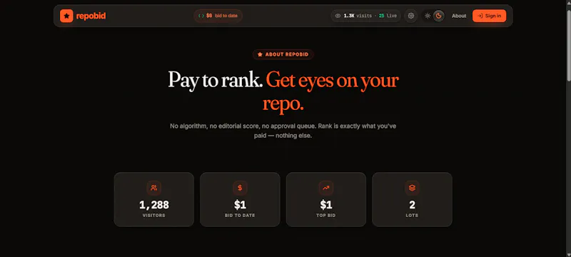 repobid — the leaderboard you can buy screenshot 2