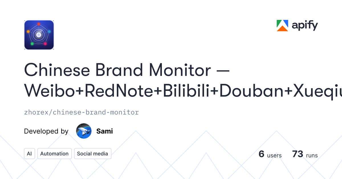 Chinese Brand Monitor gallery image
