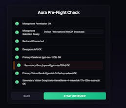 Aura AI gallery image