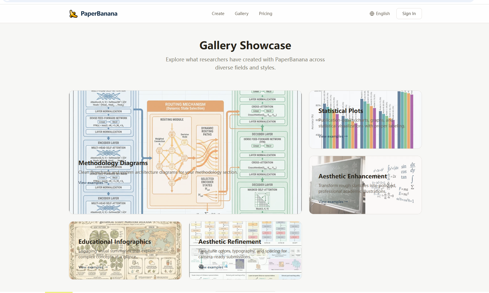 PaperBanana gallery image