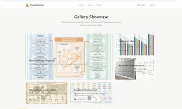 PaperBanana gallery image