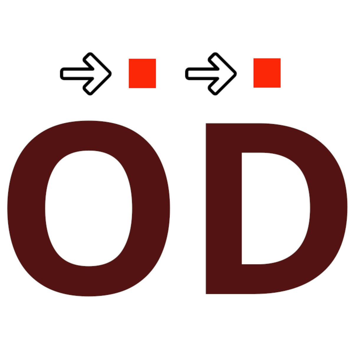 Origin Detector (OD) - Product Hunt launch logo and brand identity