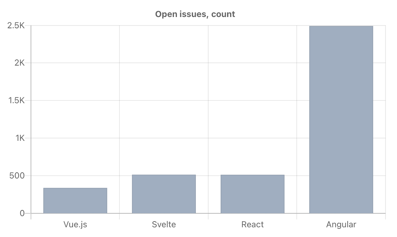 JsDiff gallery image
