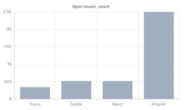 JsDiff gallery image