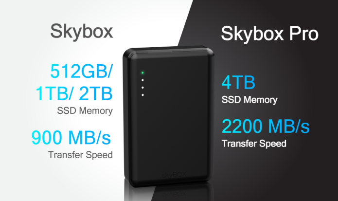 skyBOX gallery image