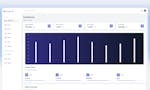 Meraki UI Dashboard - Tailwind CSS image