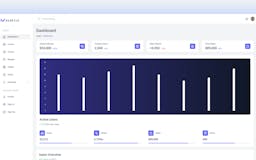Meraki UI Dashboard - Tailwind CSS media 1