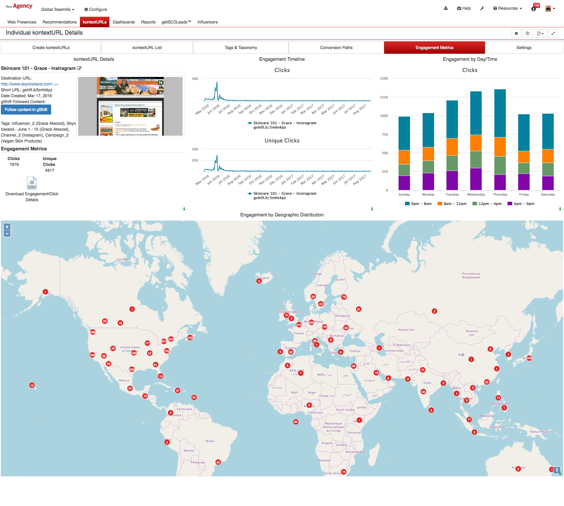 kontextURLs gallery image