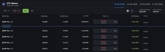CallPut.app gallery image