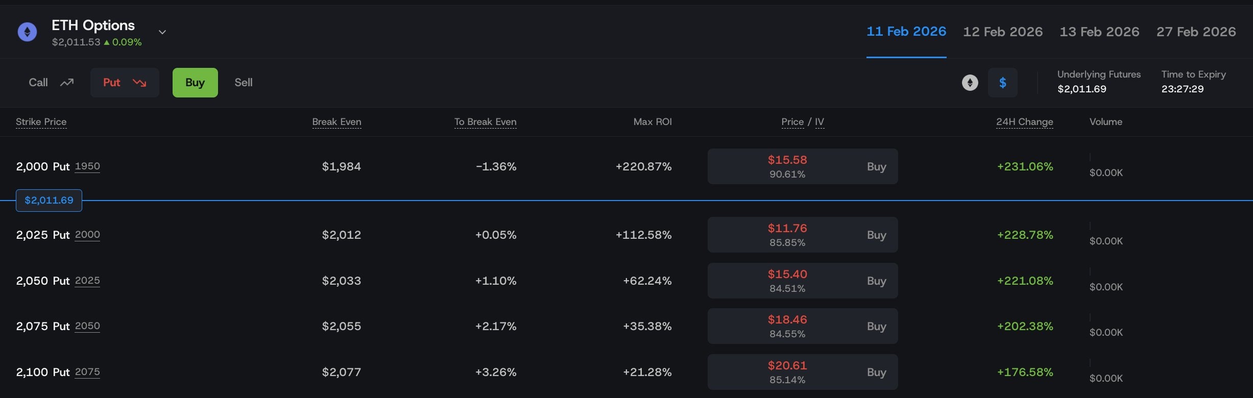 CallPut.app - Screenshot 2 showing product features and functionality