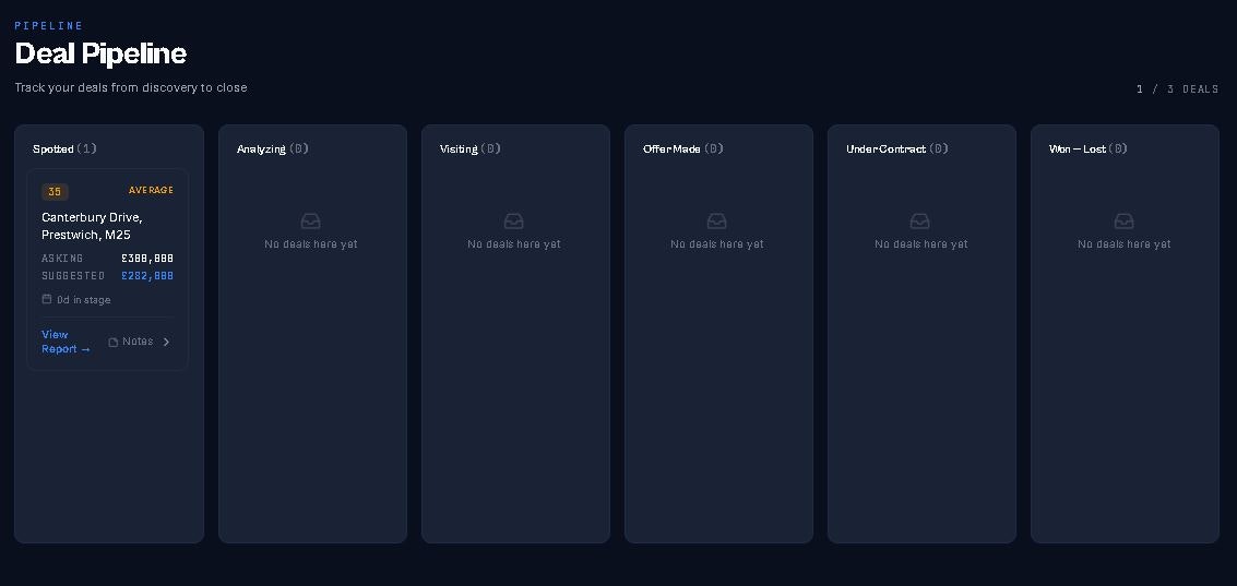 InvestIQ gallery image