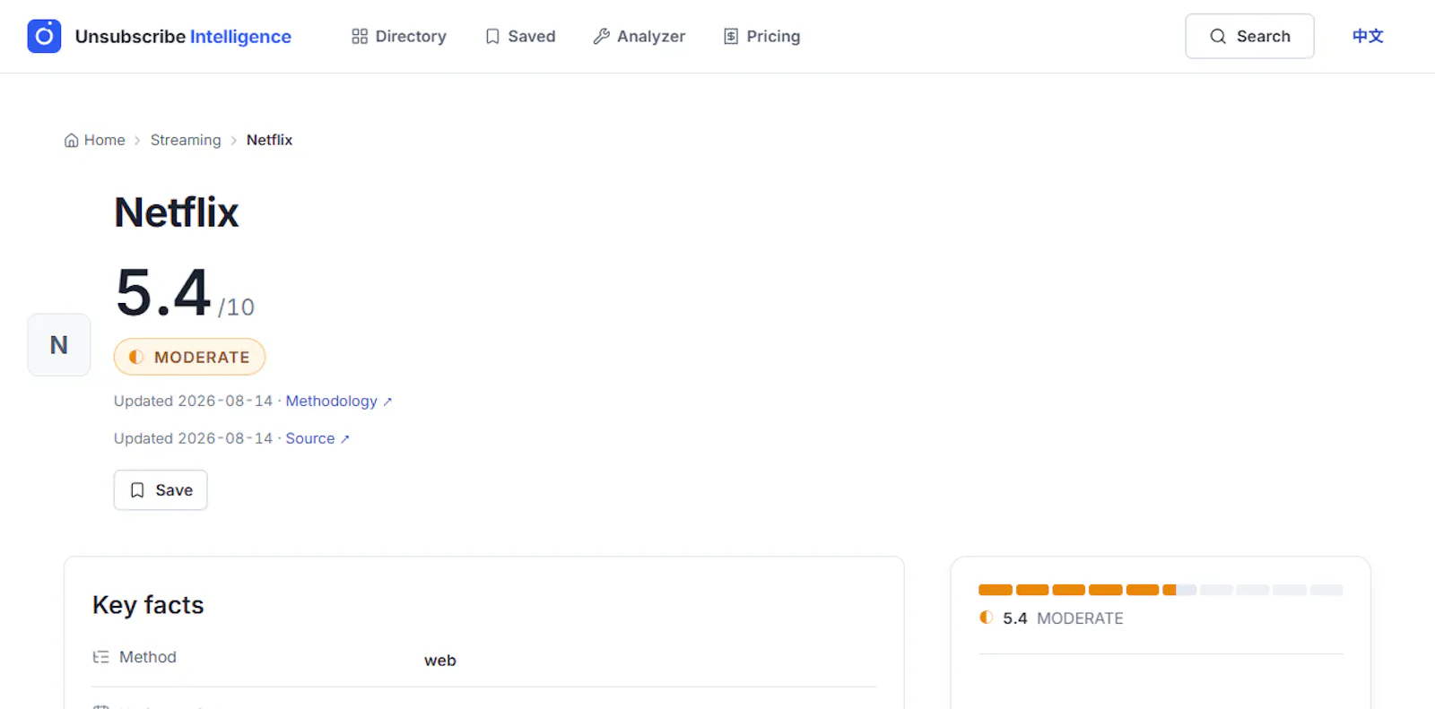 Unsubscribe Intelligence screenshot 5