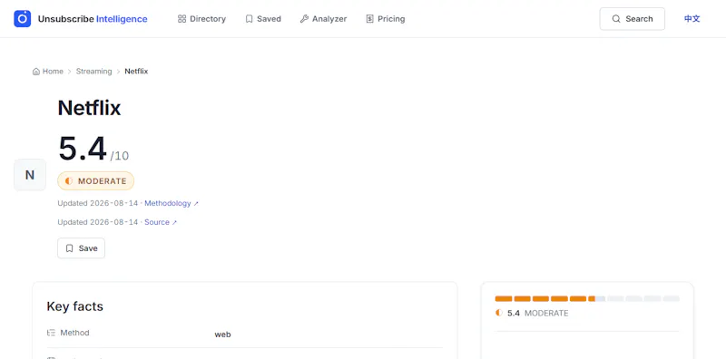 Unsubscribe Intelligence screenshot 5