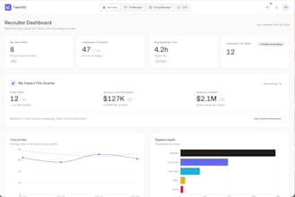 PerfectHire gallery image