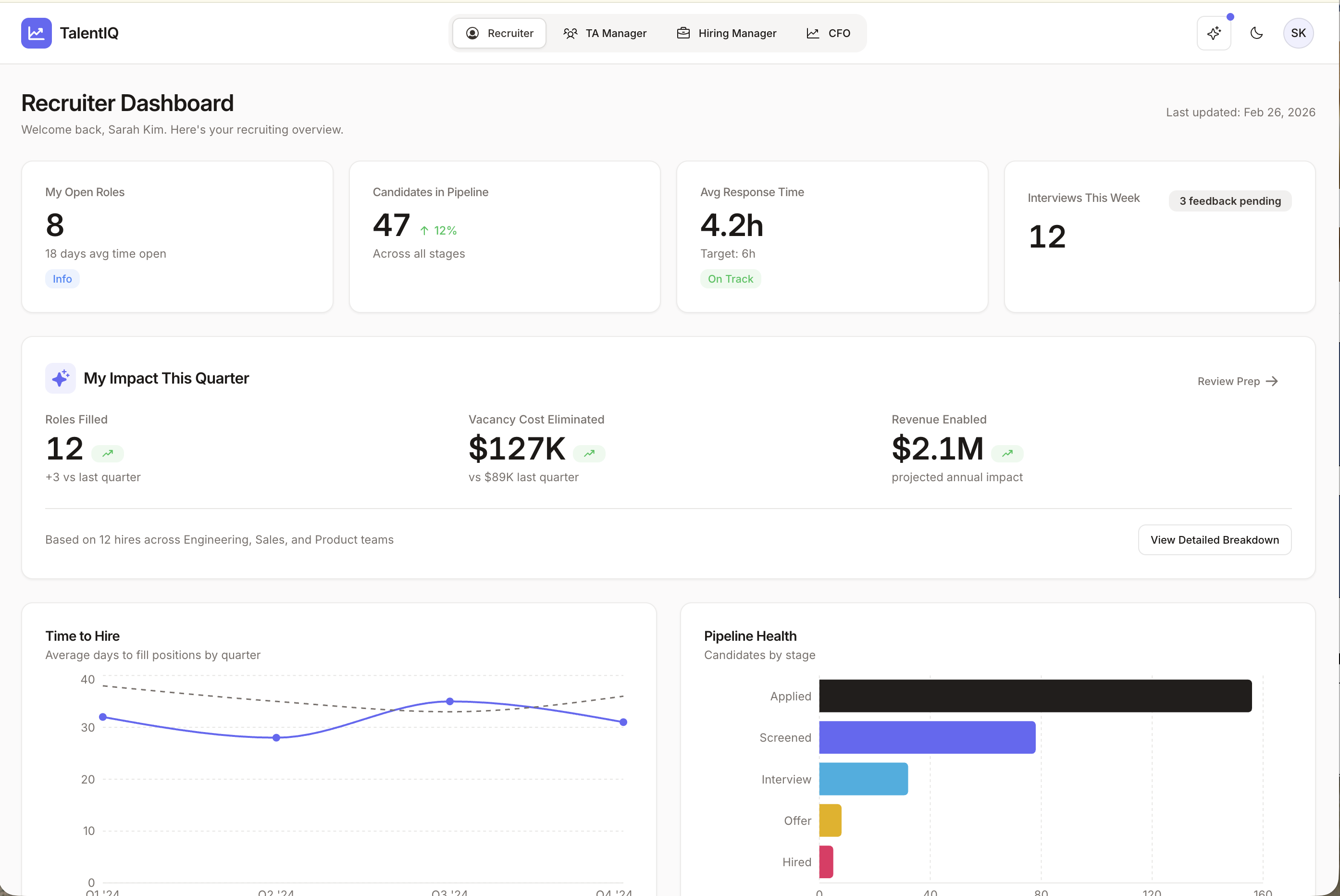 PerfectHire - Main product screenshot demonstrating key features and user interface