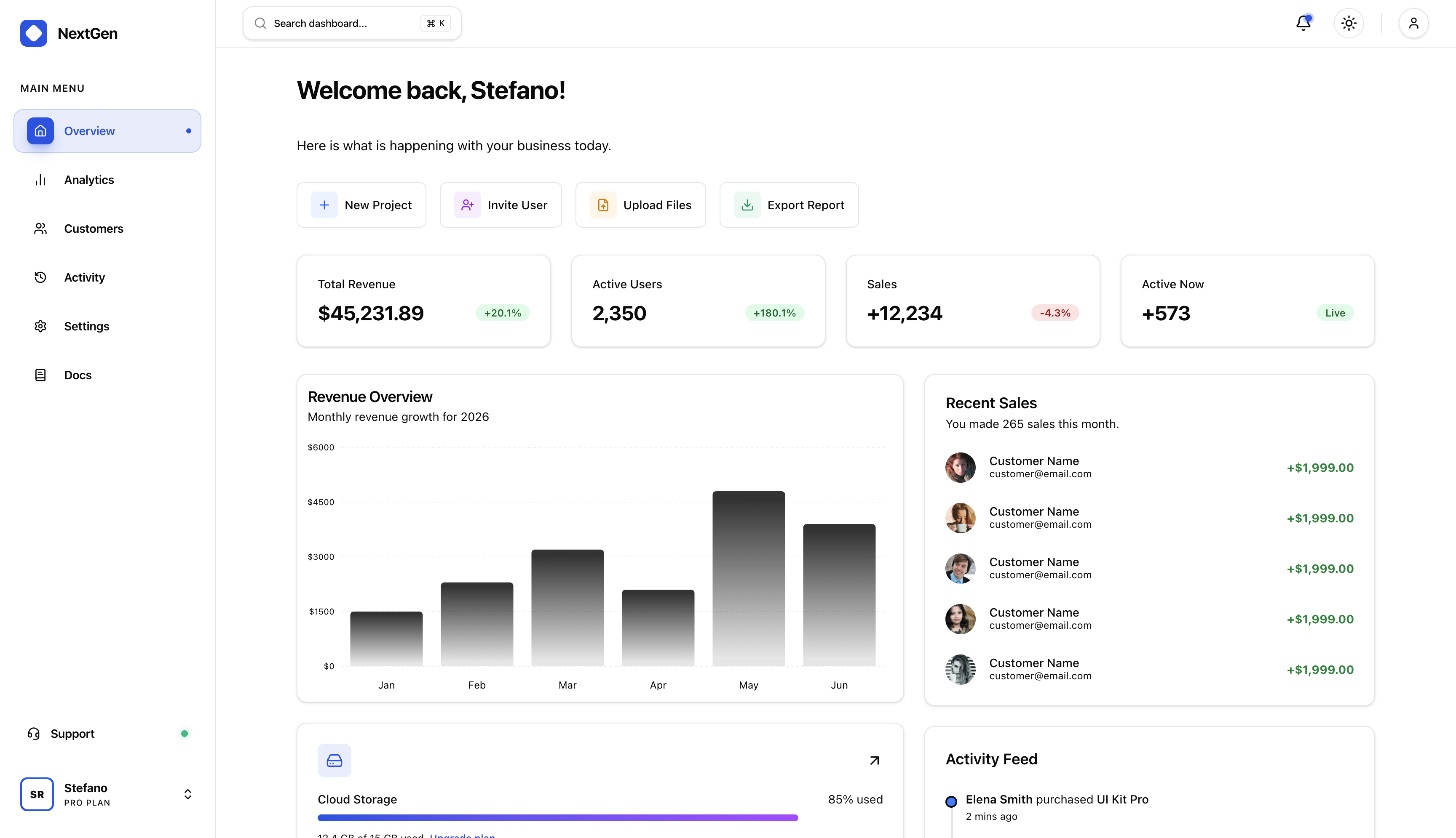 NextGen Dashboard Starter Kit gallery image