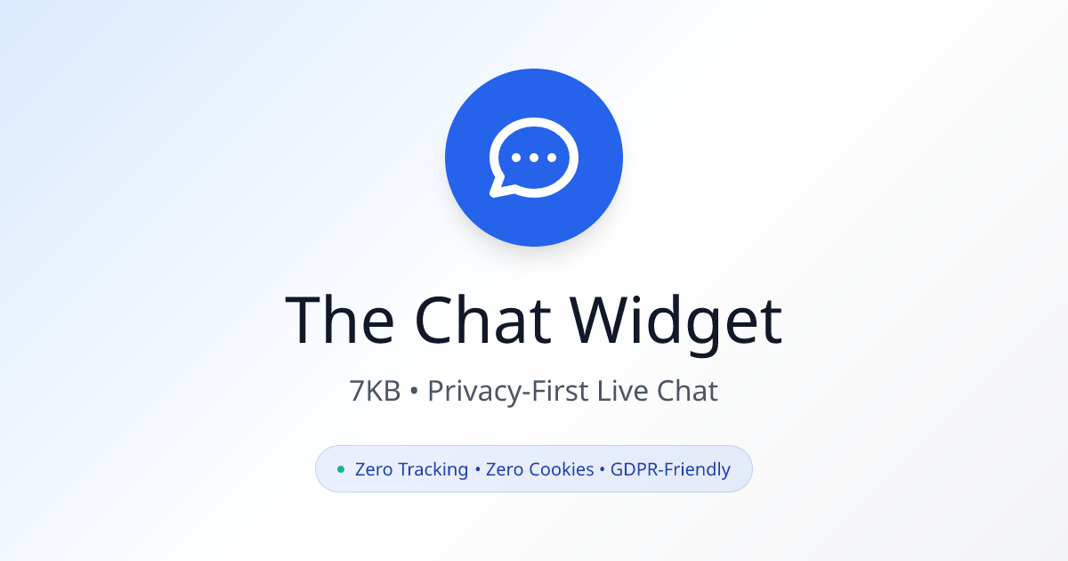 The Chat Widget — 7KB Live Chat - Main product screenshot demonstrating key features and user interface