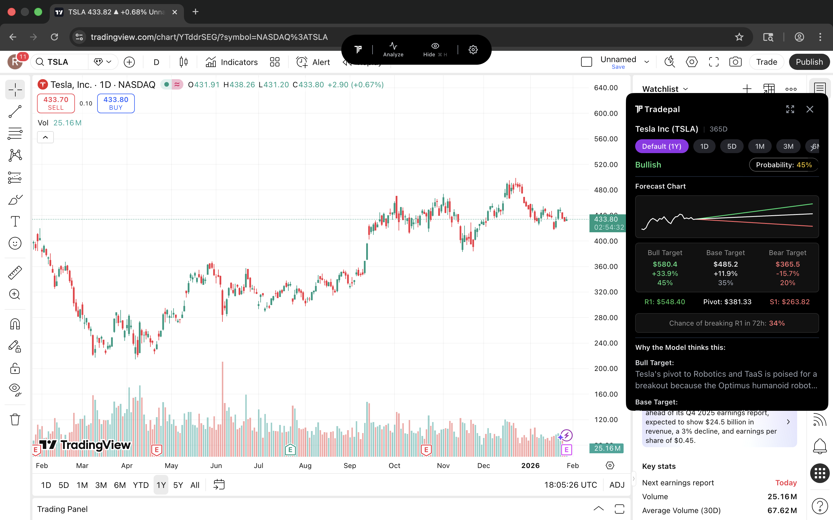 Tradepal - Screenshot 2 showing product features and functionality