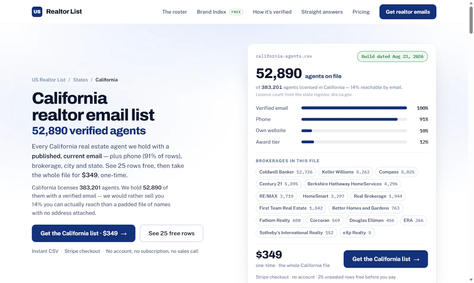 US Realtor List screenshot 4