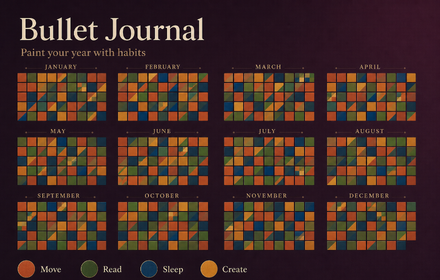Bullet Journal gallery image