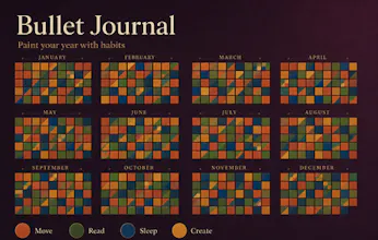 Bullet Journal gallery image