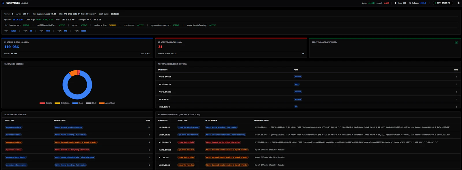 Syswarden screenshot 1