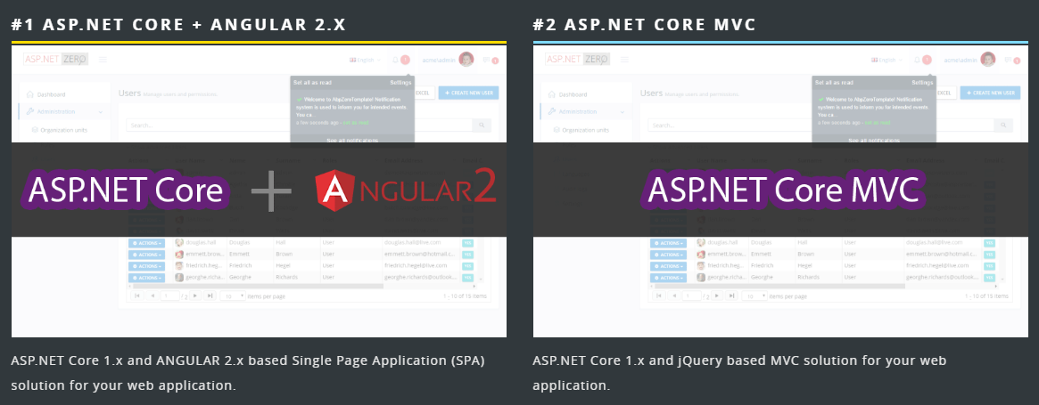 ASPNET ZERO gallery image