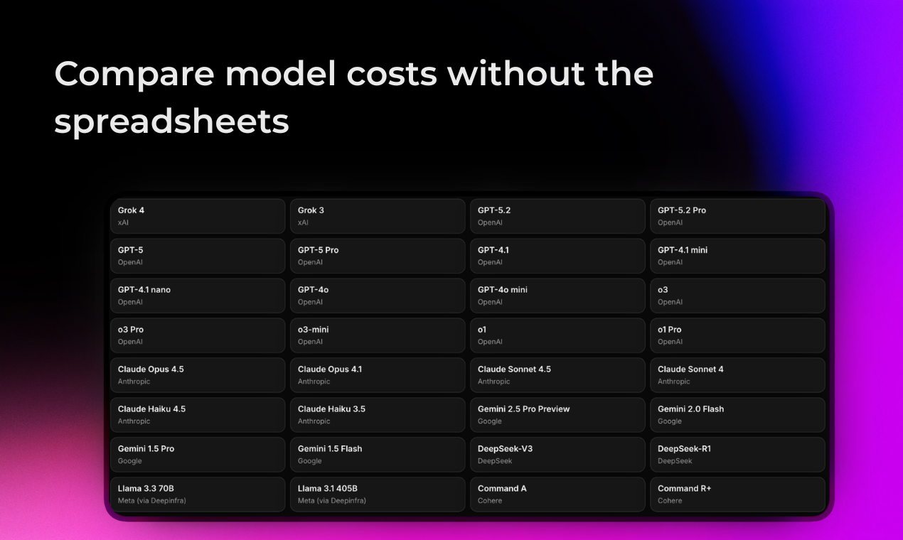 Price My Agent gallery image