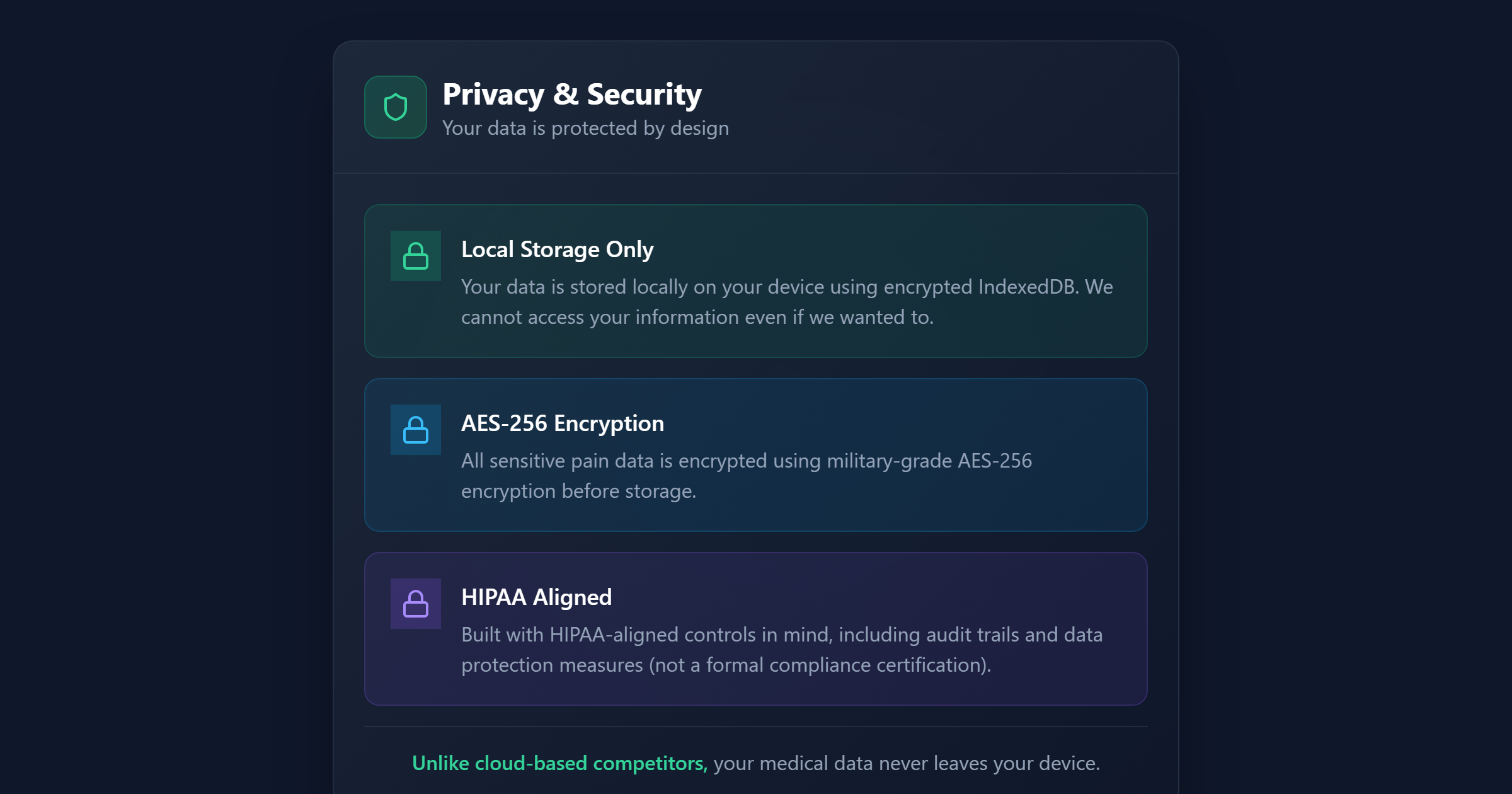 Pain Tracker gallery image