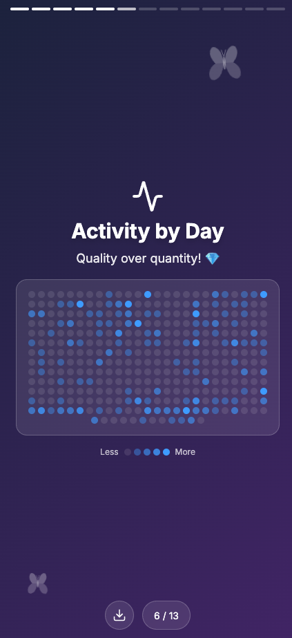 Sky Wrapped - Screenshot 3 showing product features and functionality