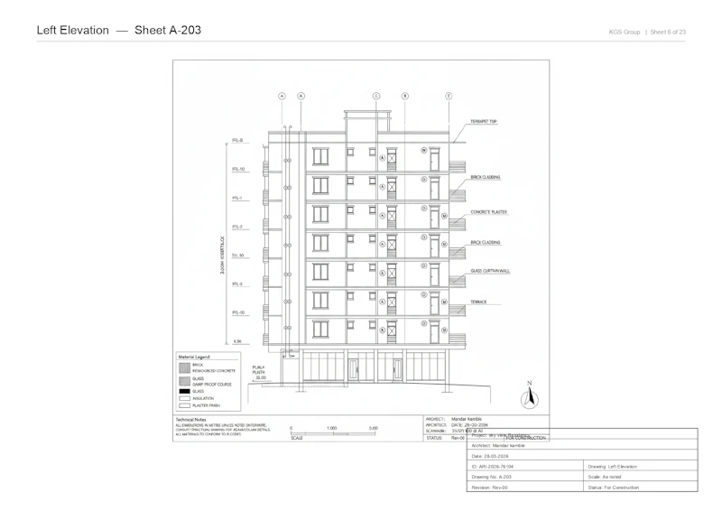 Arich AI screenshot 10