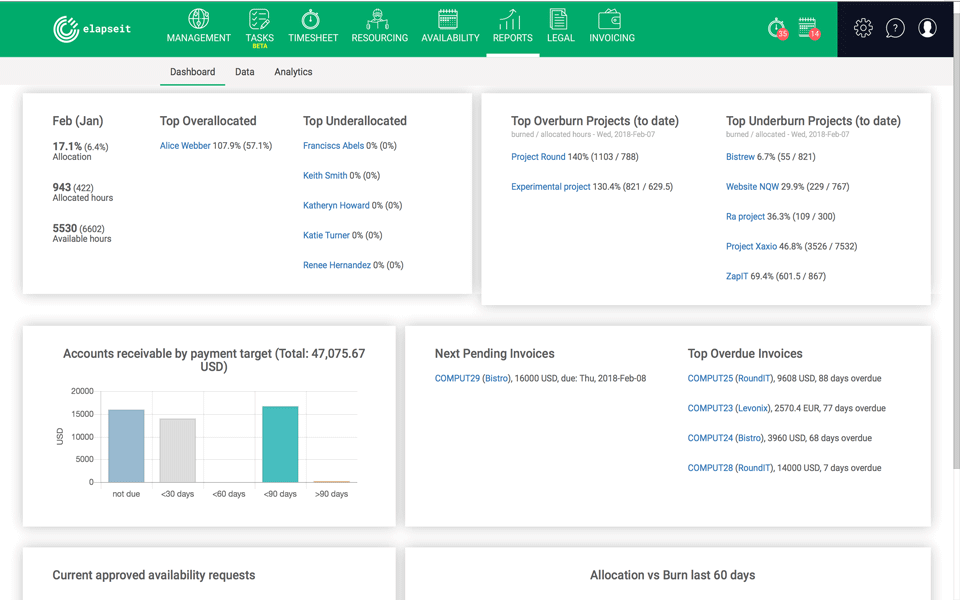 elapseit gallery image