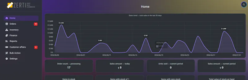 ZERTI screenshot 2