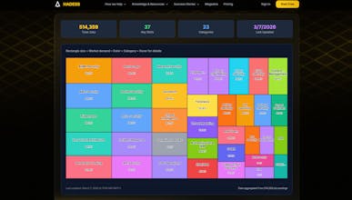 HADESS gallery image