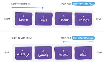 RTL Styling 101 gallery image