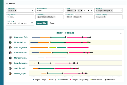 Pinecrow gallery image